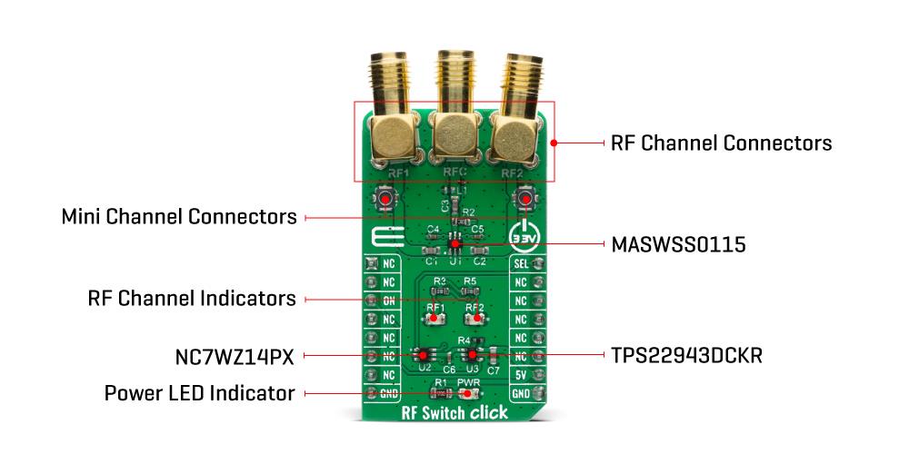 Block Diagram - Mikroe RF Switch Click
